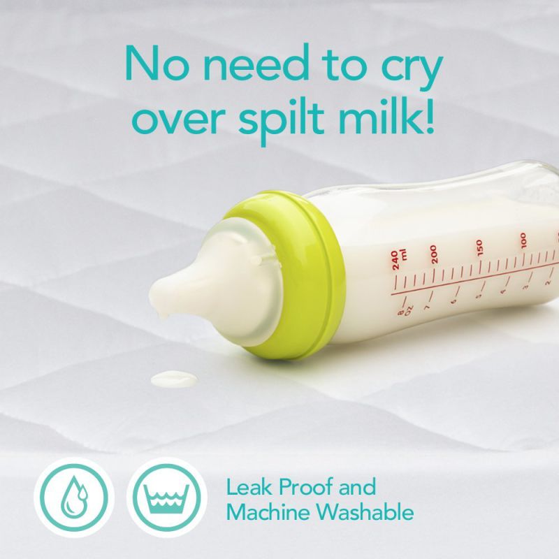 Quilted and Fitted Waterproof Crib Mattress Pad & Cover Made of Silky Smooth Bamboo Fiber Rayon Perfect for Baby and Toddler Use