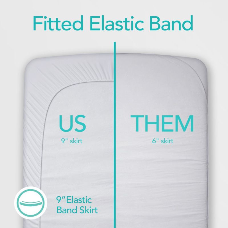 Quilted and Fitted Waterproof Crib Mattress Pad & Cover Made of Silky Smooth Bamboo Fiber Rayon Perfect for Baby and Toddler Use