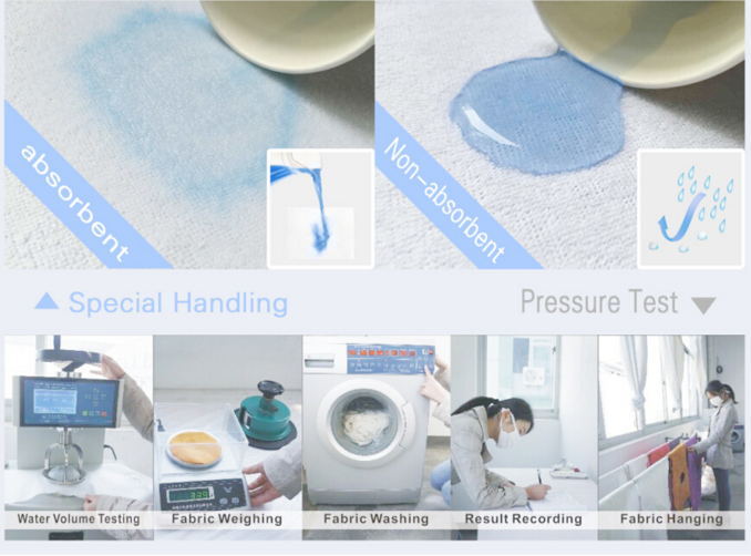Waterproof Antibacterial Mattress Protector Bamboo