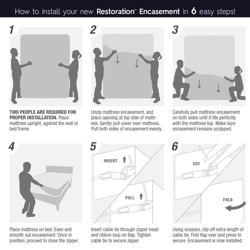 Queen Size Bed Bug Proof Zippered Mattress Cover