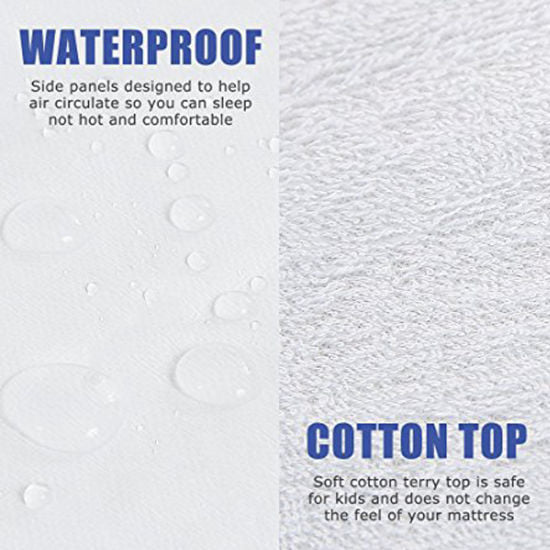 Choose a Healthy and Comfortable Mattress Protector