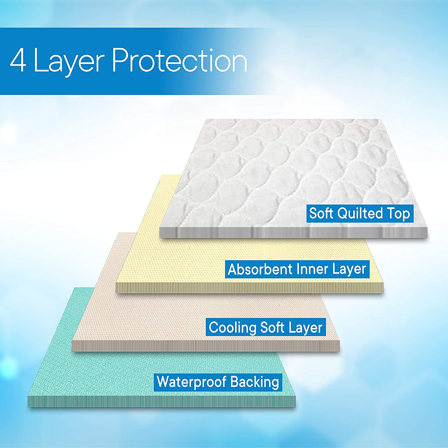 Customized Fabric Waterproof Mattress Pad Cover Super Soft Breathable Absorbent Personal Care Mattress Protector