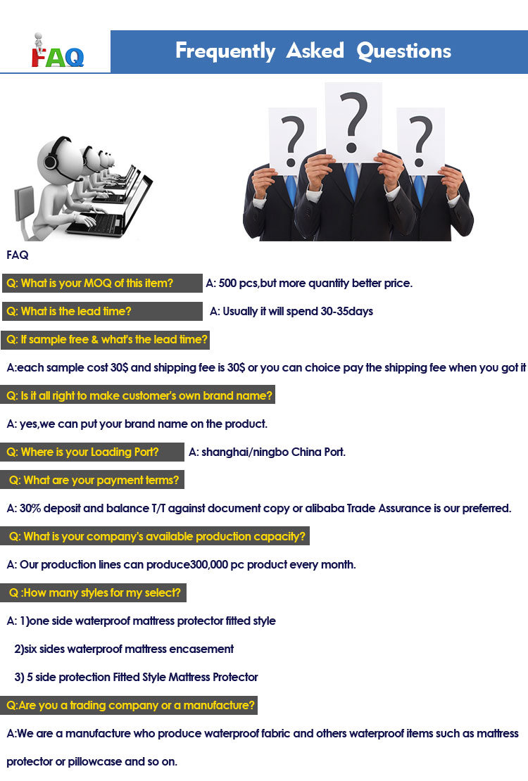 Basic Cotton Terry Waterproof Mattress Cover