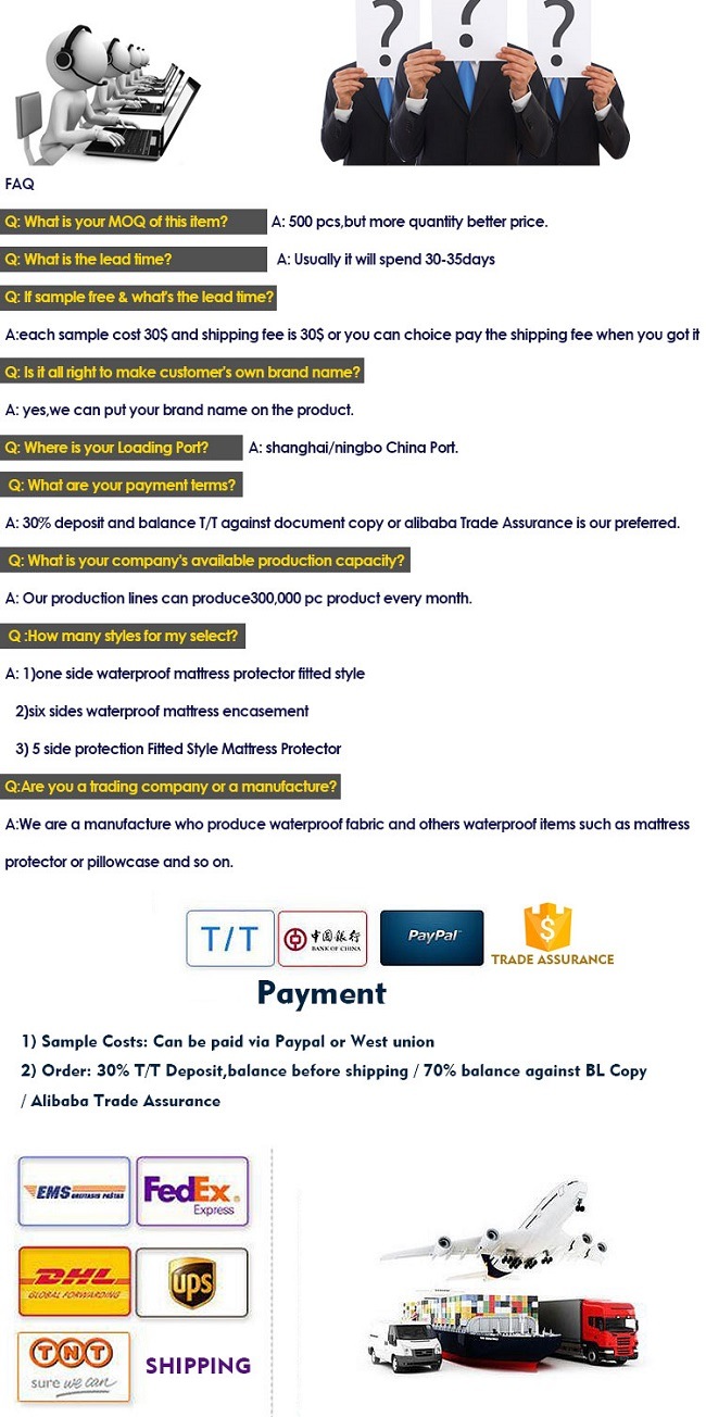 Luxurious Home Fancy King Size Waterproof Zippered Knitted Mattress Encasement