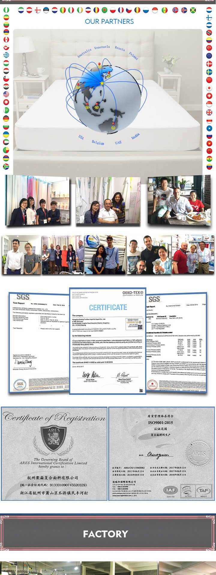 Bed Bug Dust Mite Mattress Protector Zip Cover Encasement