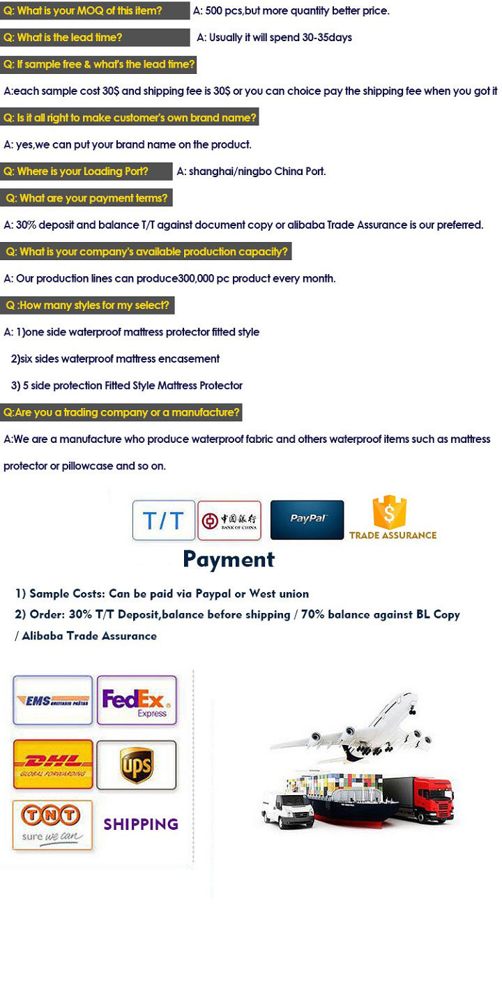 Oeko Tex 100 Lab Certified Terry Waterproof Mattress Protector