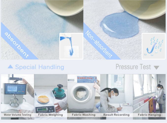 Outstanding Comfy and Noiseless Mattress Cover