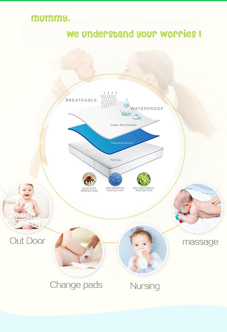 Crib Mattress Cover - Fits All Baby Portable Cribs