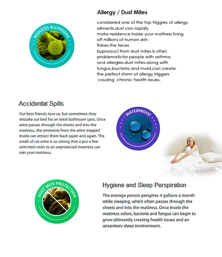 Polyester Knit Waterproof Fitted Mattress Protector