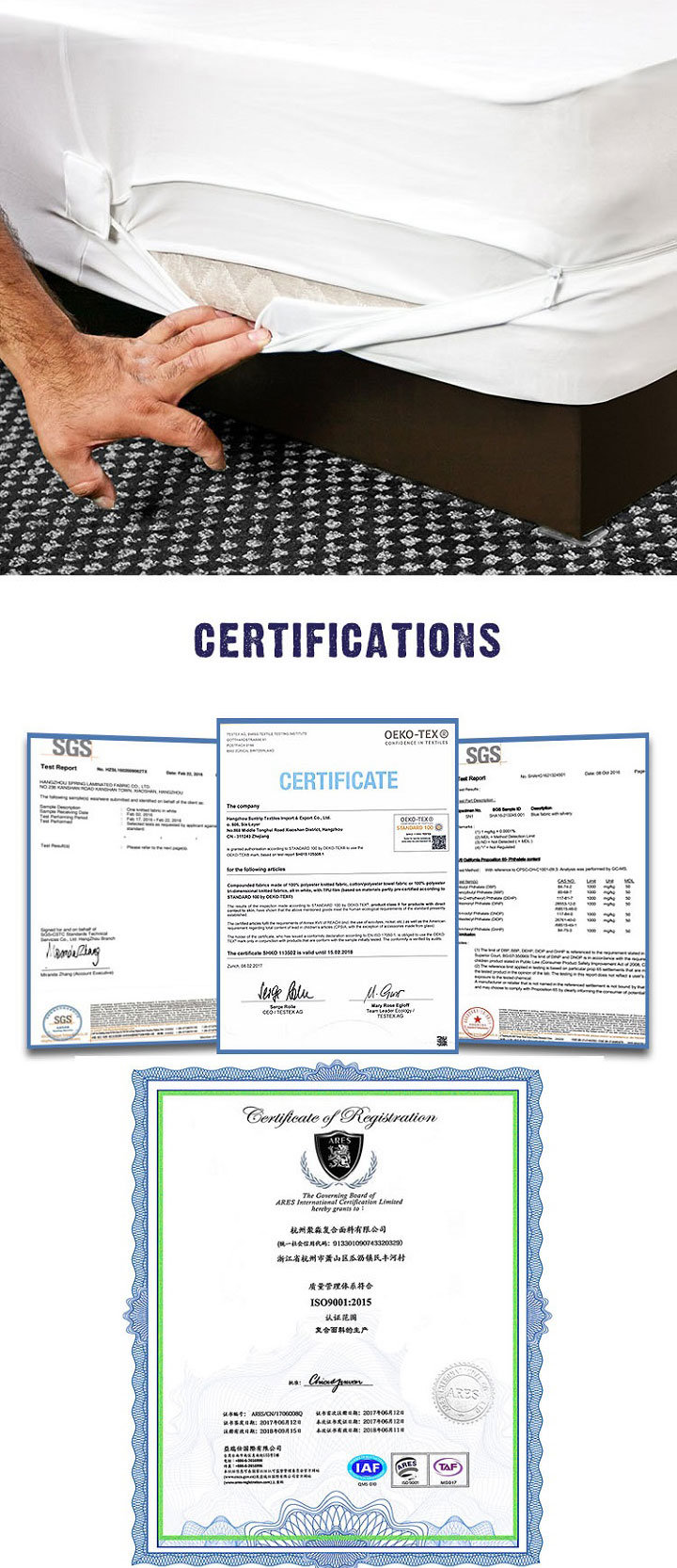 Queen Mattress Protector Bedbug Waterproof Zippered Encasement