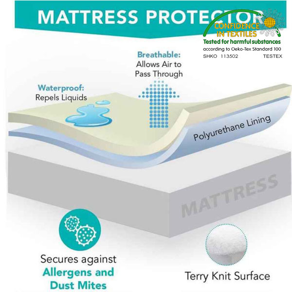 Waterproof Smooth Zippered Bed Bug Proof Mattress Cover Protector Encasement