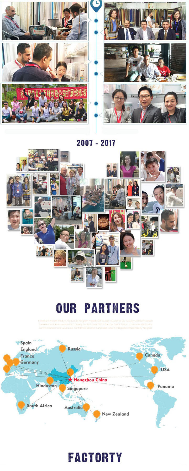  Factory Wholesale Bed Bug Waterproof Mattress Encasement