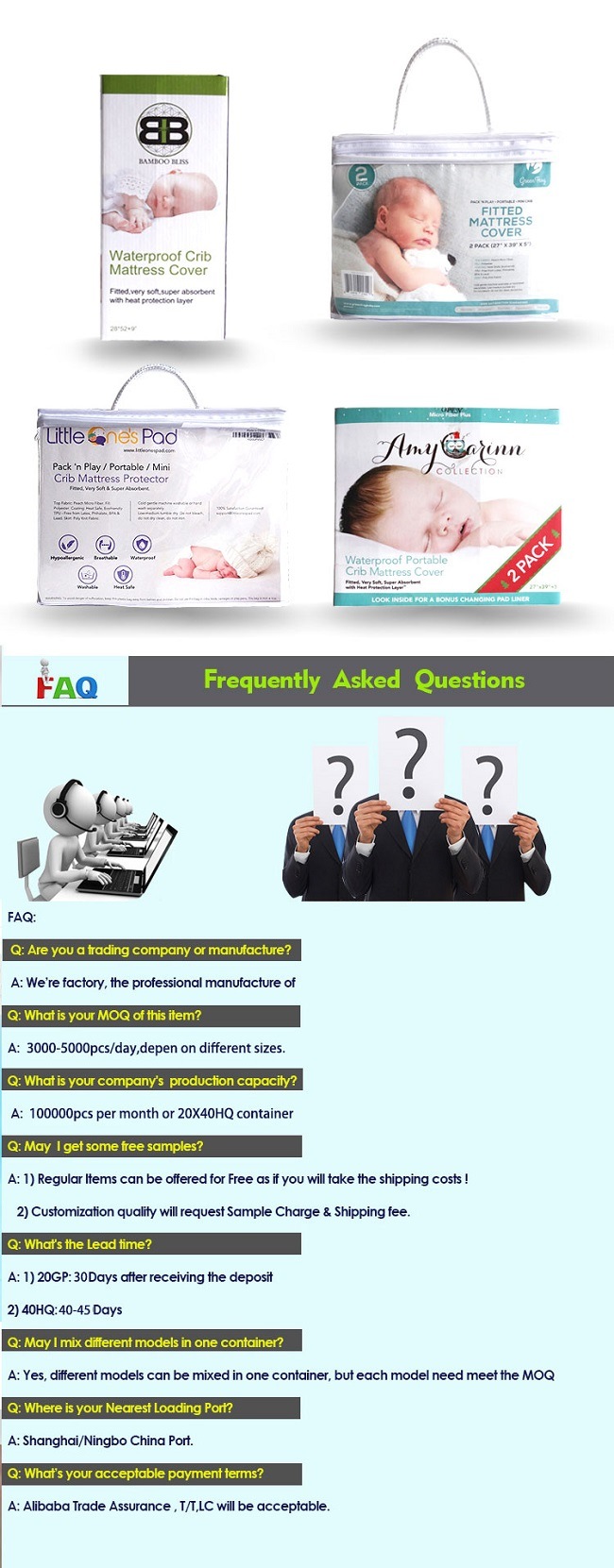 Standard Crib Mattress and Machine Washable Crib Mattress Protector