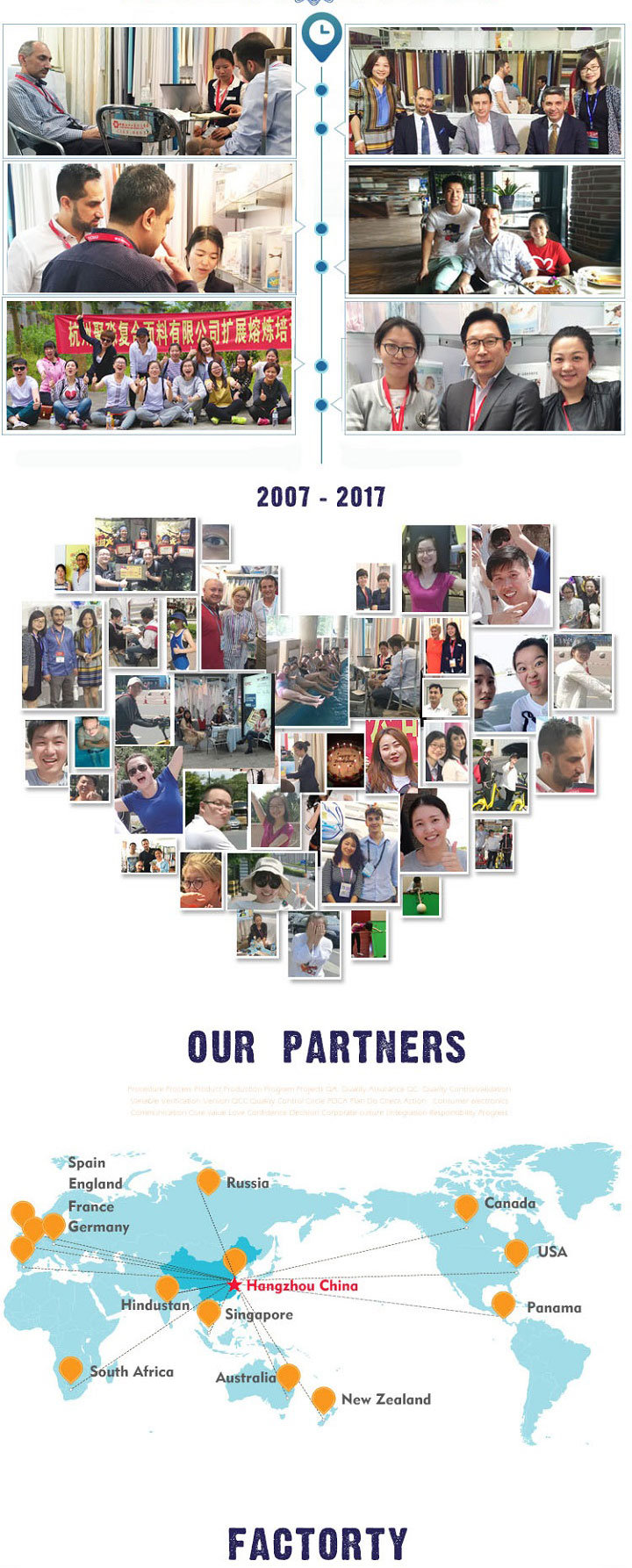 Lab Testified Bed Bug Proof Premium Zipper Sealed Waterproof Mattress Encasement