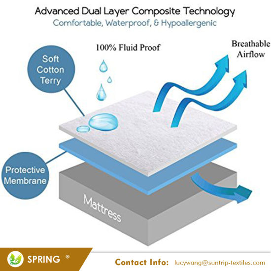 Premium Hypoallergenic 100% Waterproof Mattress Cover