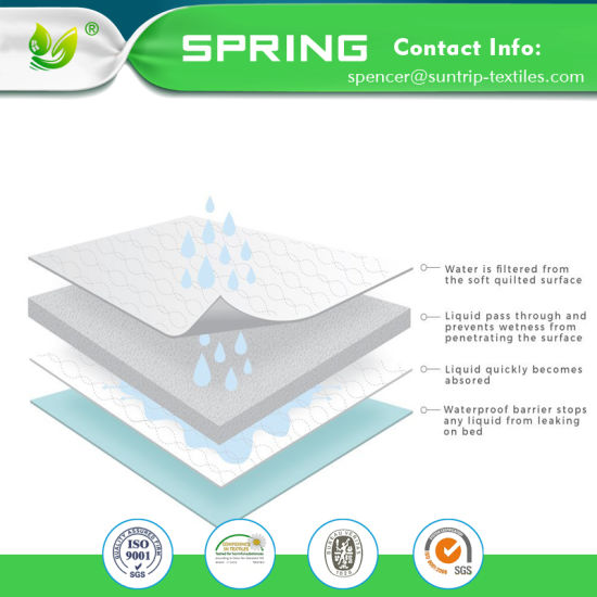 China Supplier Terry Fabric Anti-Dust Mite Bed Bug Fitted Style Baby Crib Mattress Encasement with TPU