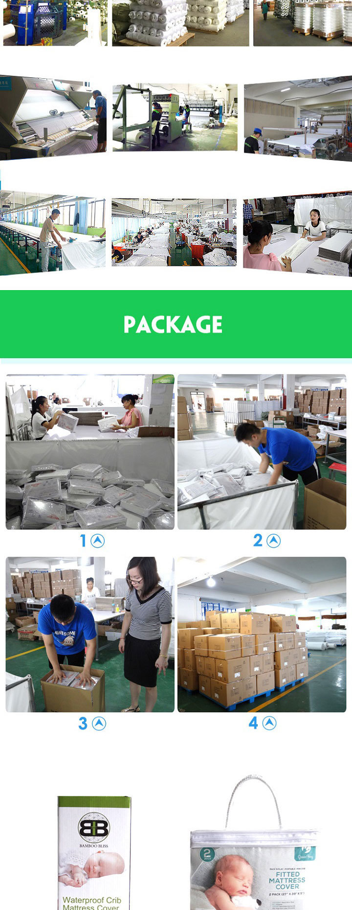 China Factory Favorable Price Cotton Waterproof 100% Bed Bug Proof Baby Crib Mattress Encasement with TPU